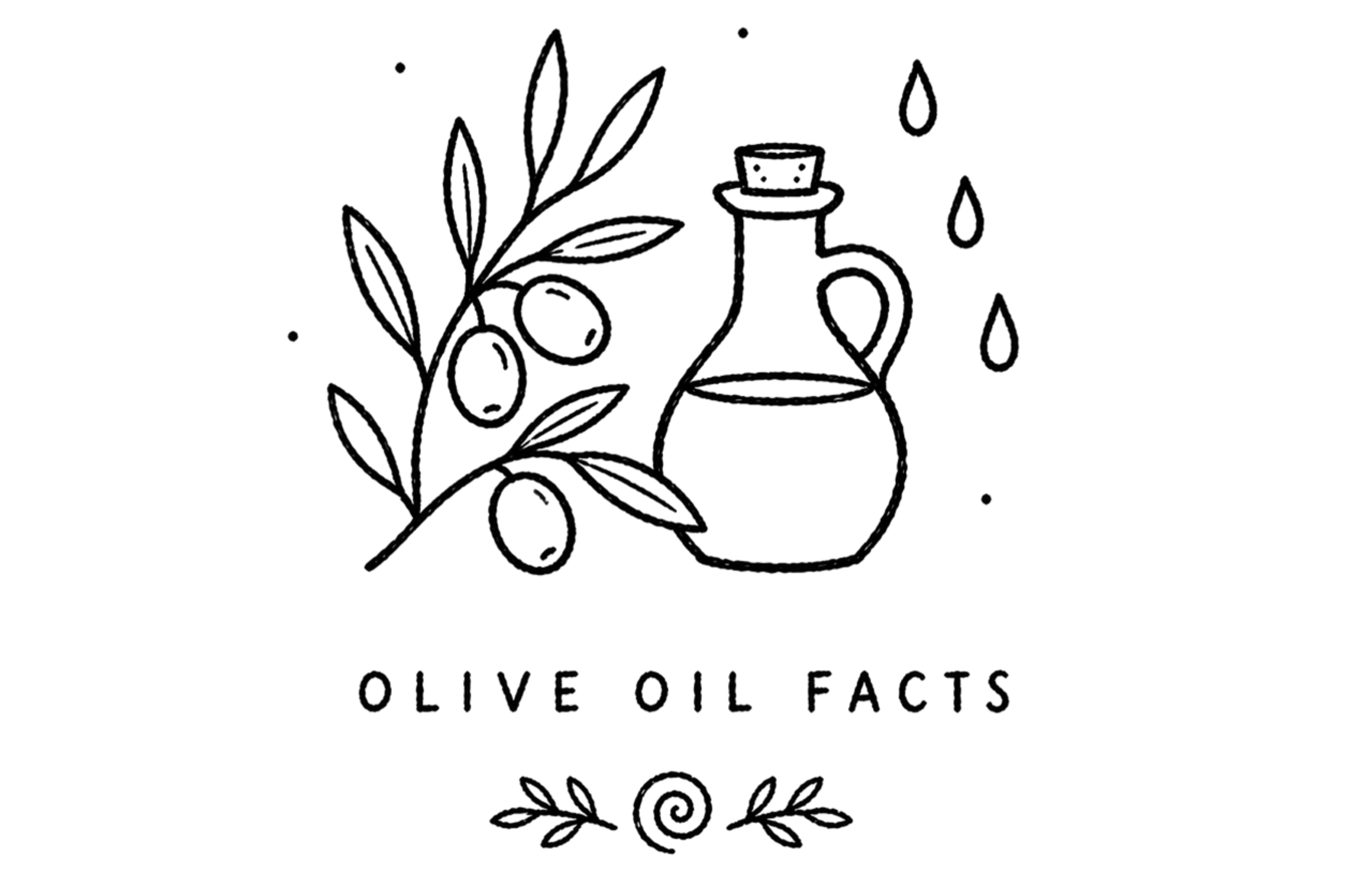 On Olive Oil