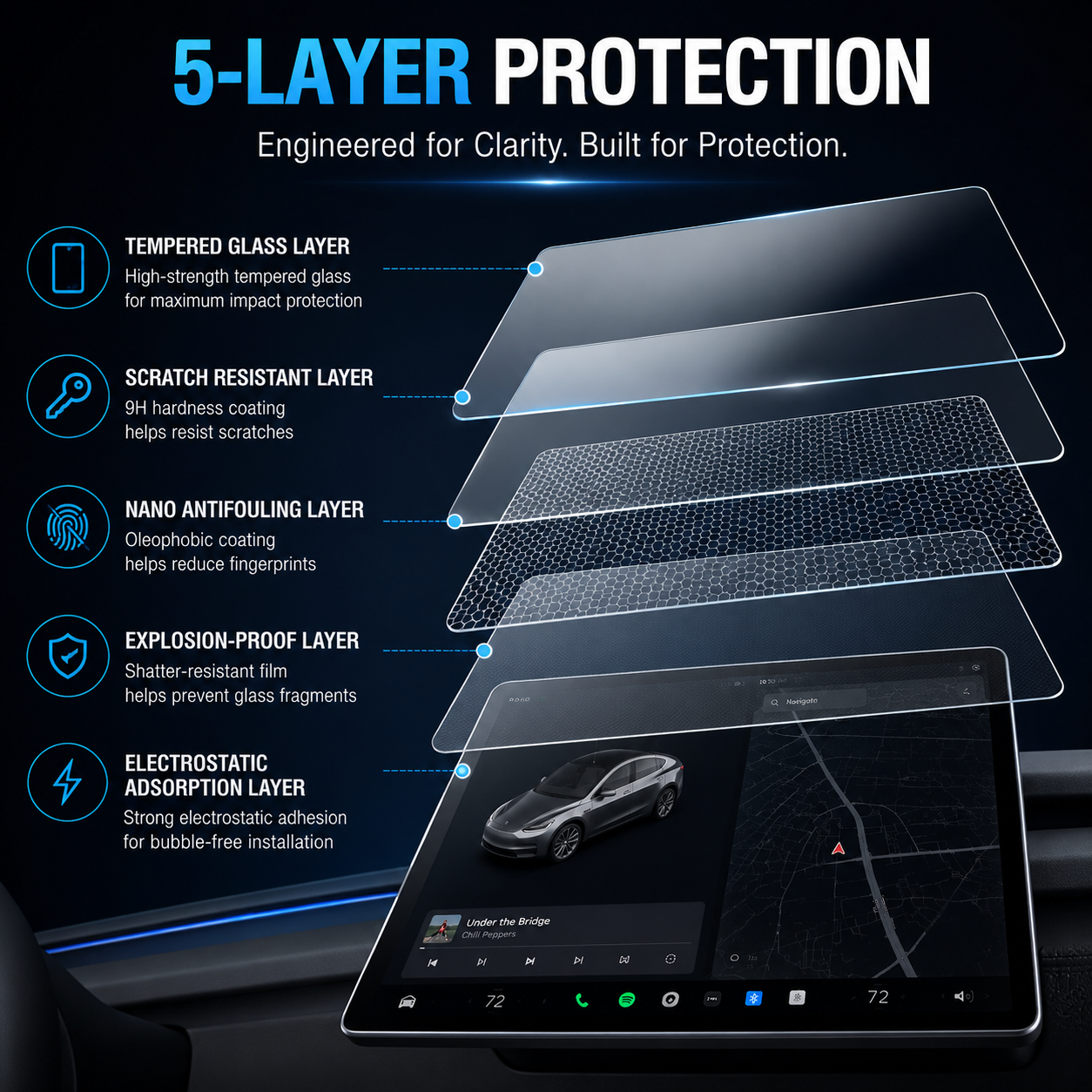 tesla-juniper-16-inch-screen-protector-layer-structure1.png (Copy)