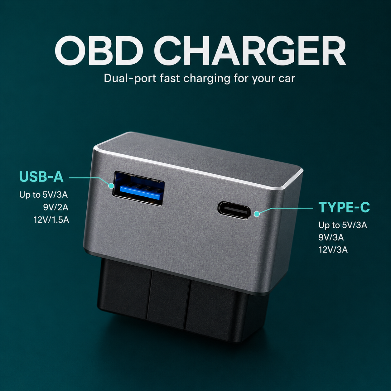 OBD-Dual USB charging port-tesla-model y-3-3.png