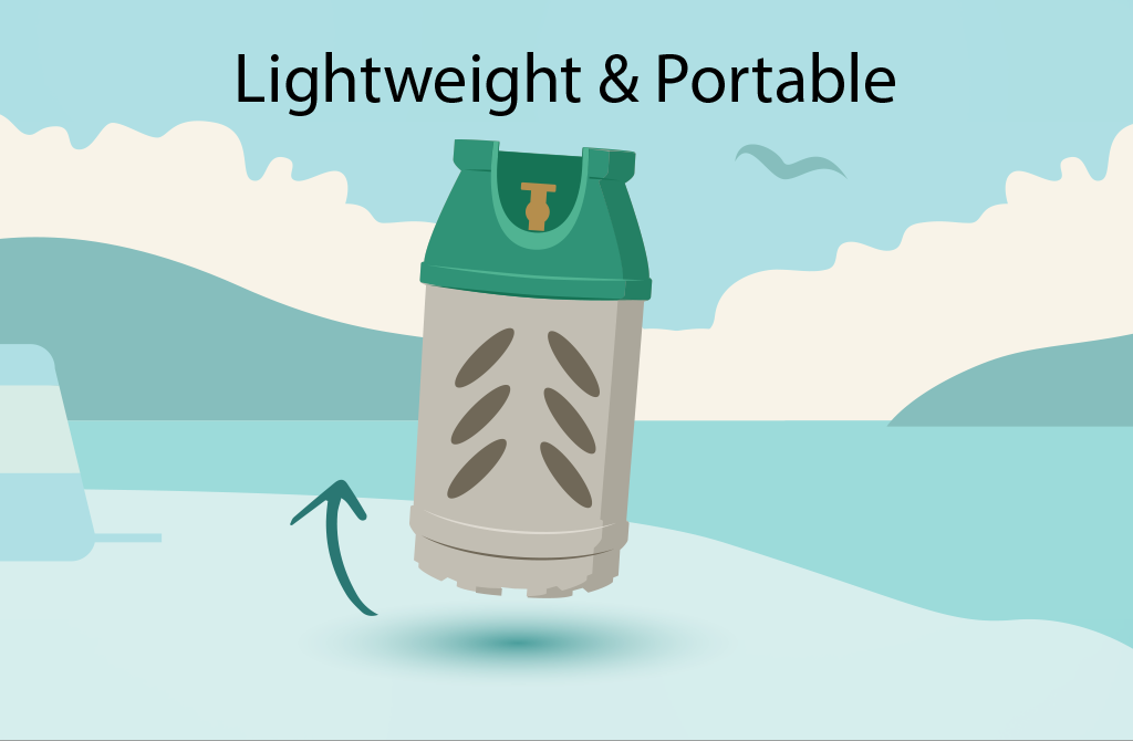 Cylinder-Movie.png