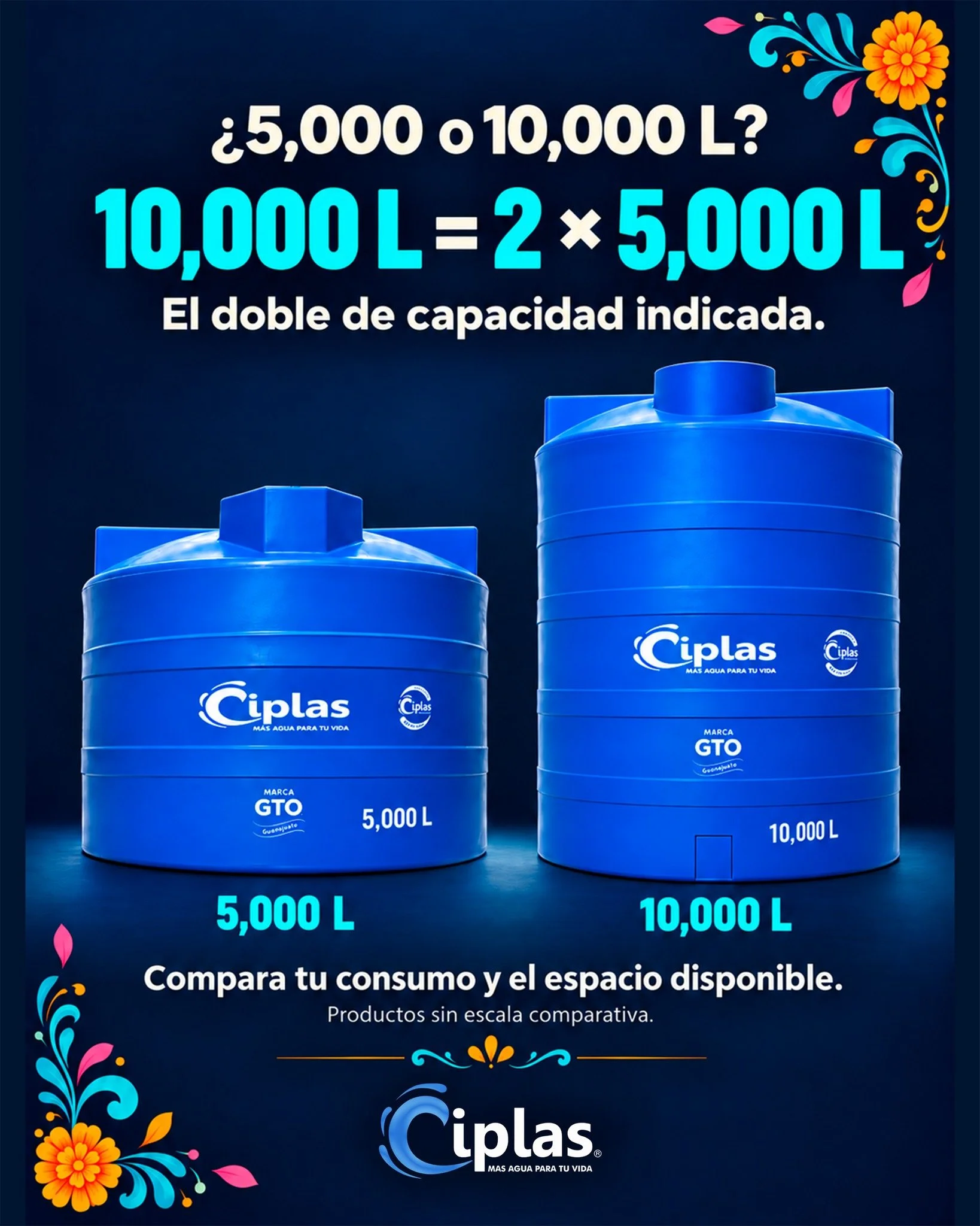 La cisterna de 10,000 L tiene el doble de capacidad indicada que la de 5,000 L. Para elegir, considera cu&aacute;nto necesitas almacenar y consulta las medidas de cada modelo. 💧

Cu&eacute;ntanos qu&eacute; capacidad buscas y solicita informaci&oacu