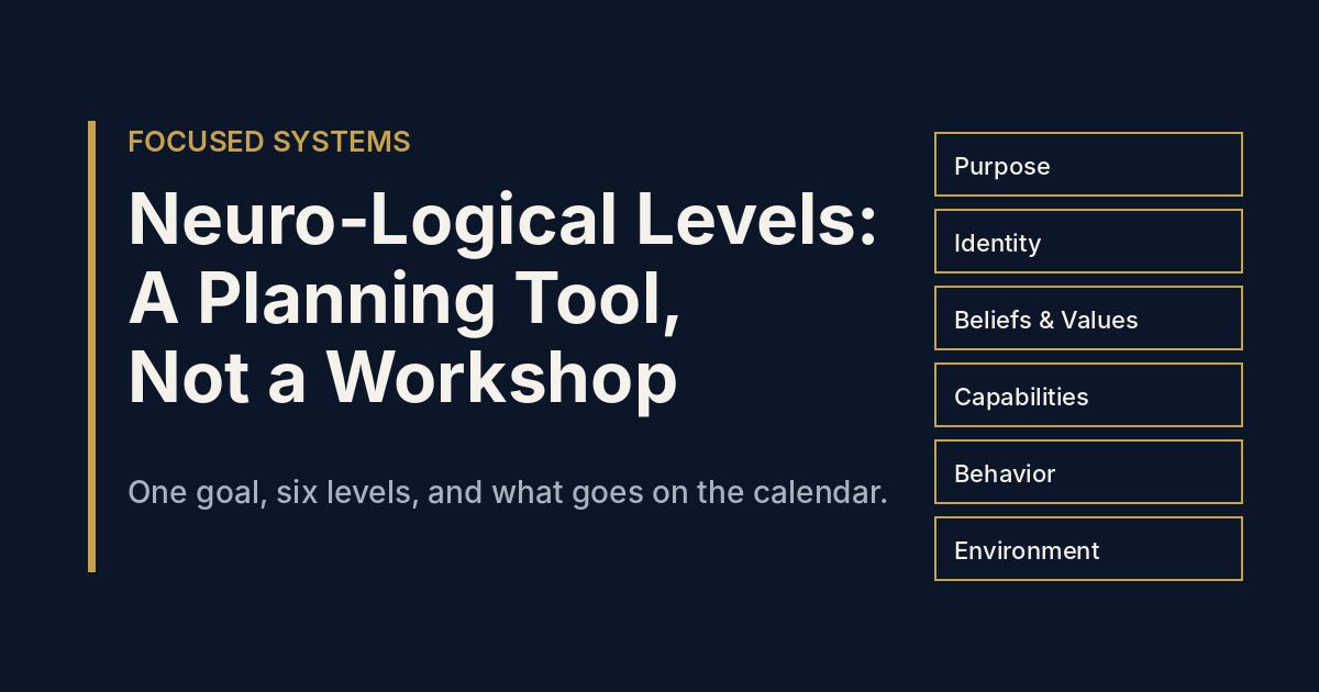 Neuro-Logical Levels: A Planning Tool, Not a Workshop