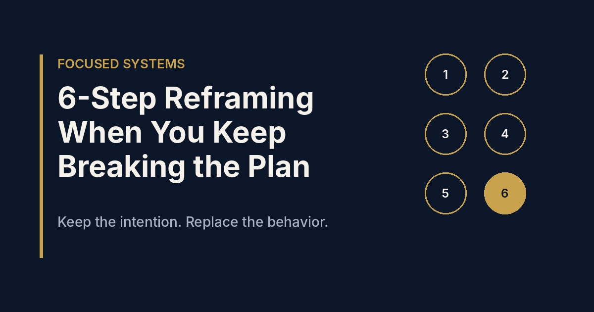 6-Step Reframing When You Keep Breaking the Plan