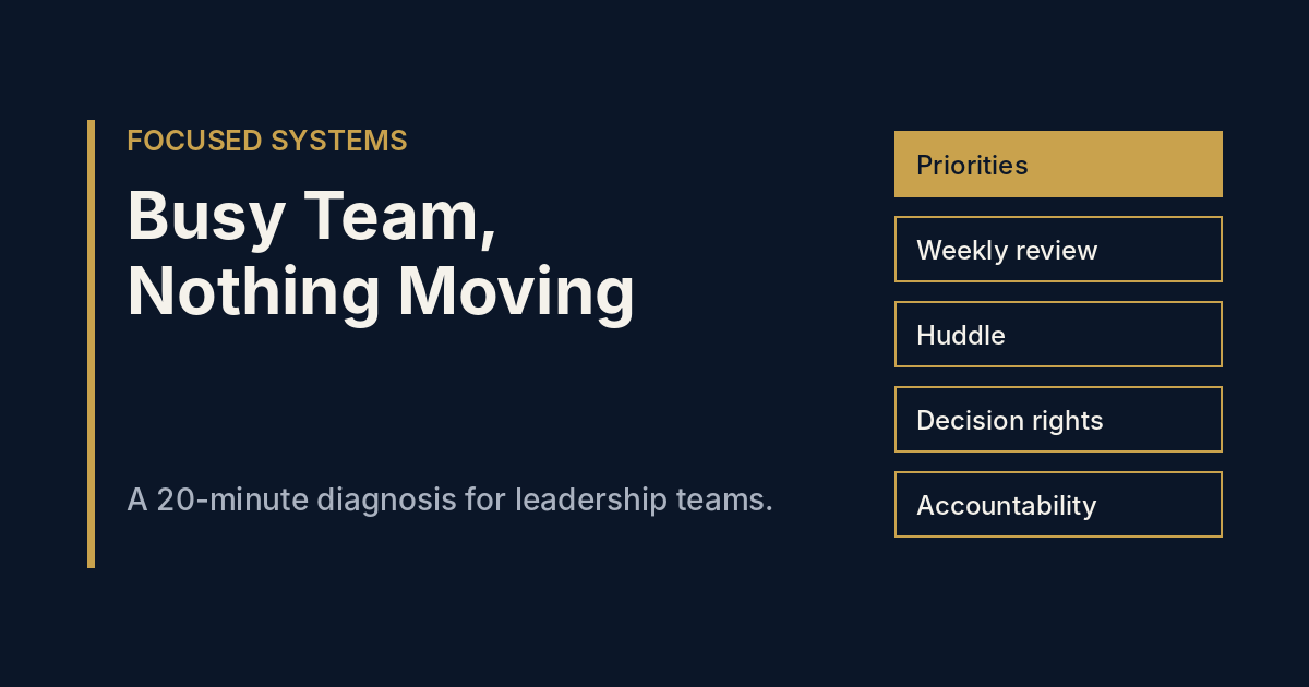 Busy Team, Nothing Moving: A 20-Minute Diagnosis