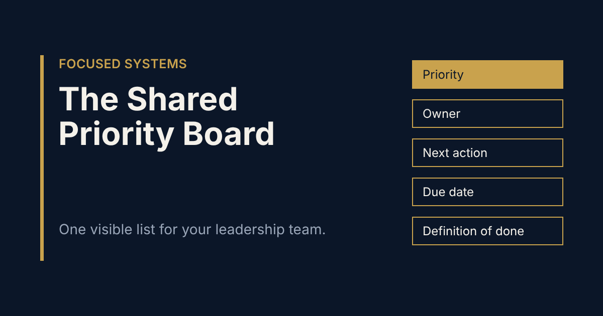 How to Build a Shared Priority Board for Your Leadership Team