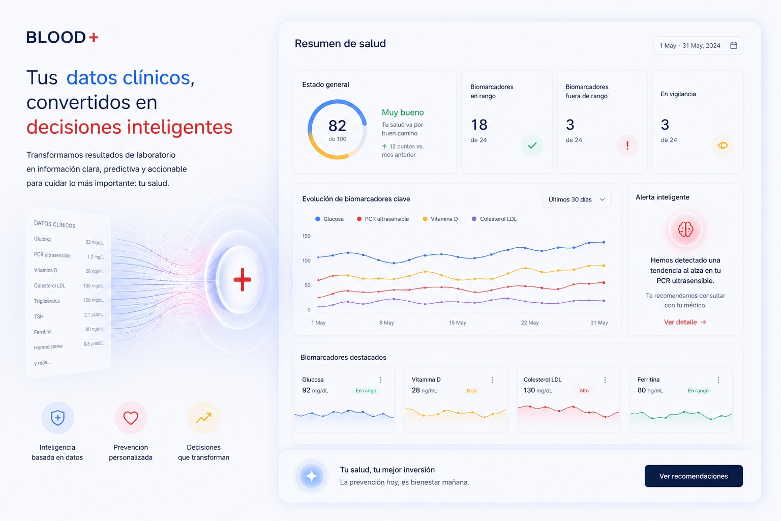 Pantalla de un sitio web de análisis de laboratorio con gráficos y datos clínicos, incluyendo tensión arterial, biomarcadores y tendencias de salud, con secciones en español y elementos de interfaz de usuario.