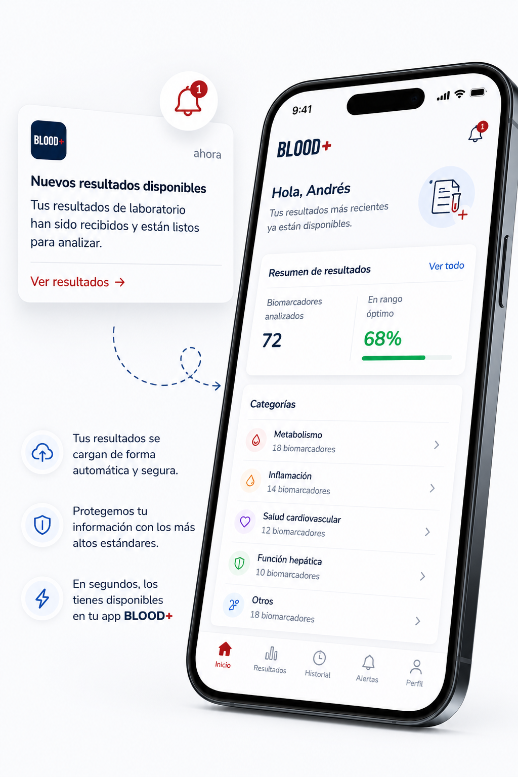 Pantalla de una app llamada BLOOD+ que muestra resultados recientes de laboratorio con un porcentaje en rango óptimo del 68%, y categorías de análisis como metabolismo, inflamación, salud cardiovascular, función hepática y otros, en un teléfono móvil.