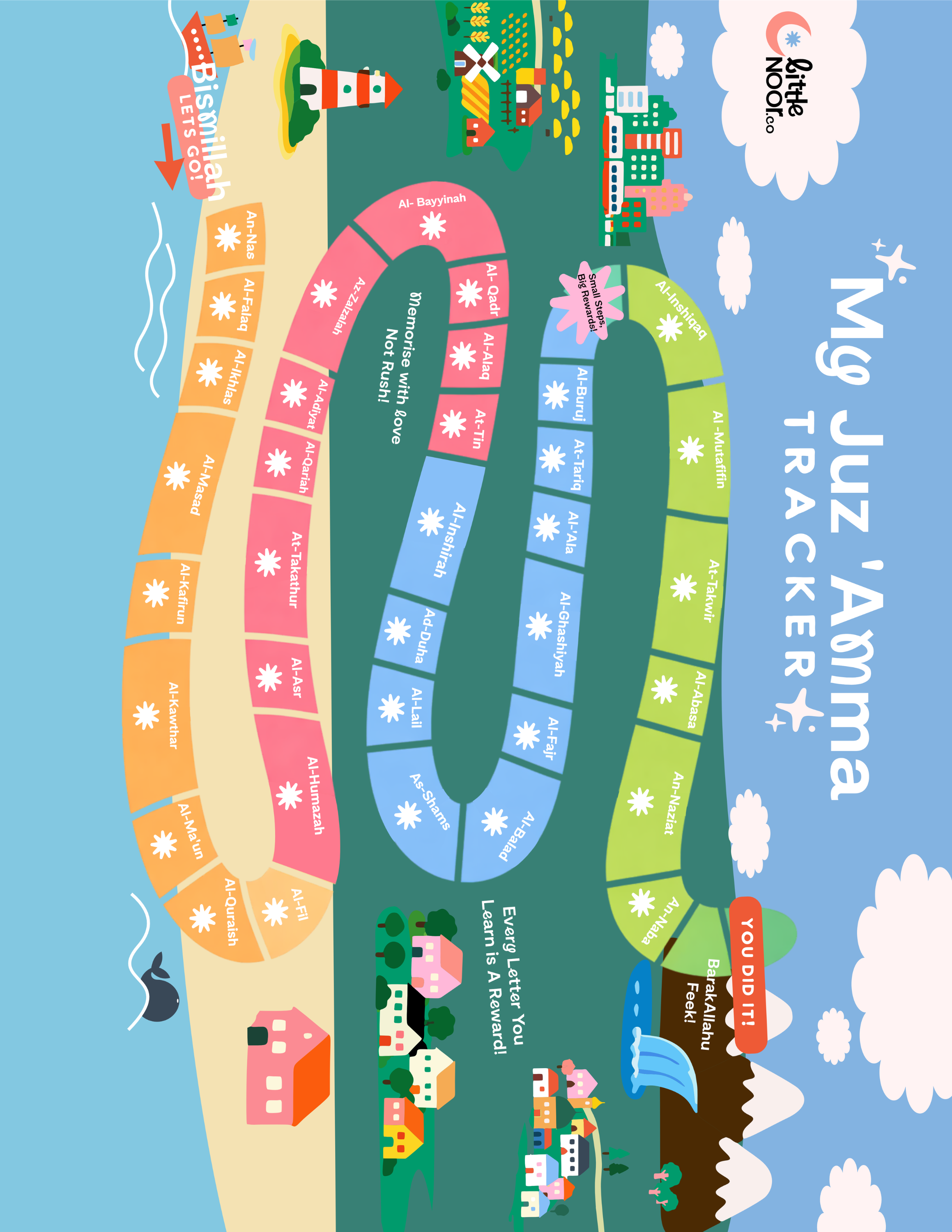 Colorful illustrated map of a neighborhood or town in Juz'a, Abomama, featuring various landmarks, streets, and natural elements like water, trees, and mountains. The map includes labels for streets and areas, along with decorative elements such as a lighthouse, boats, and clouds with motivational messages.