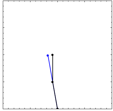 GIF of Elliptical Energy Pathway Theorem (EEPT)