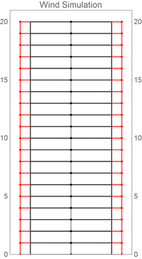 GIF of Elliptical Energy Pathway Theorem (EEPT)