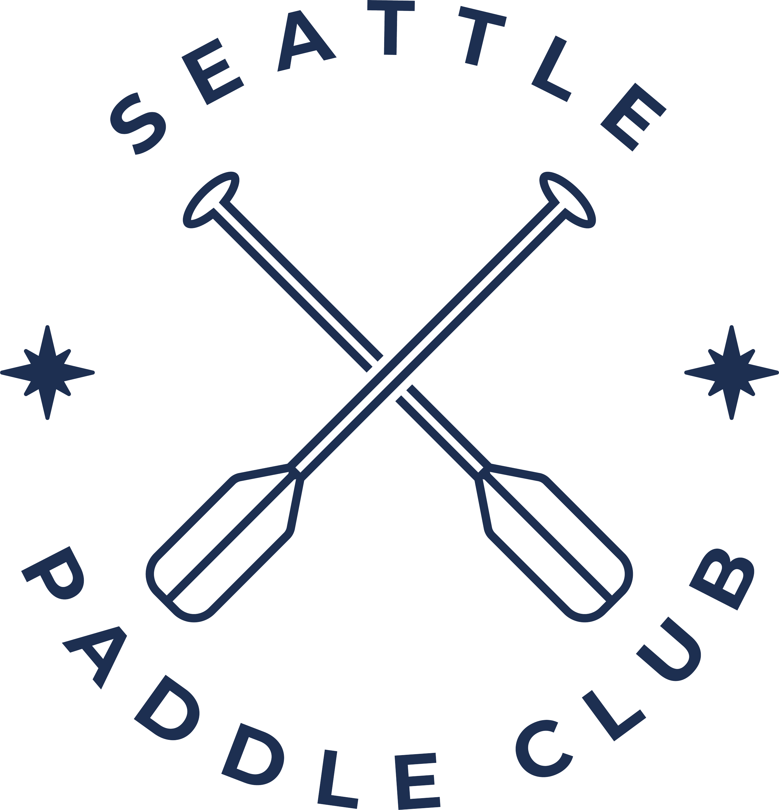 Seattle Paddle Club - Paddle Board Rentals and Club in Seattle - Lake Union