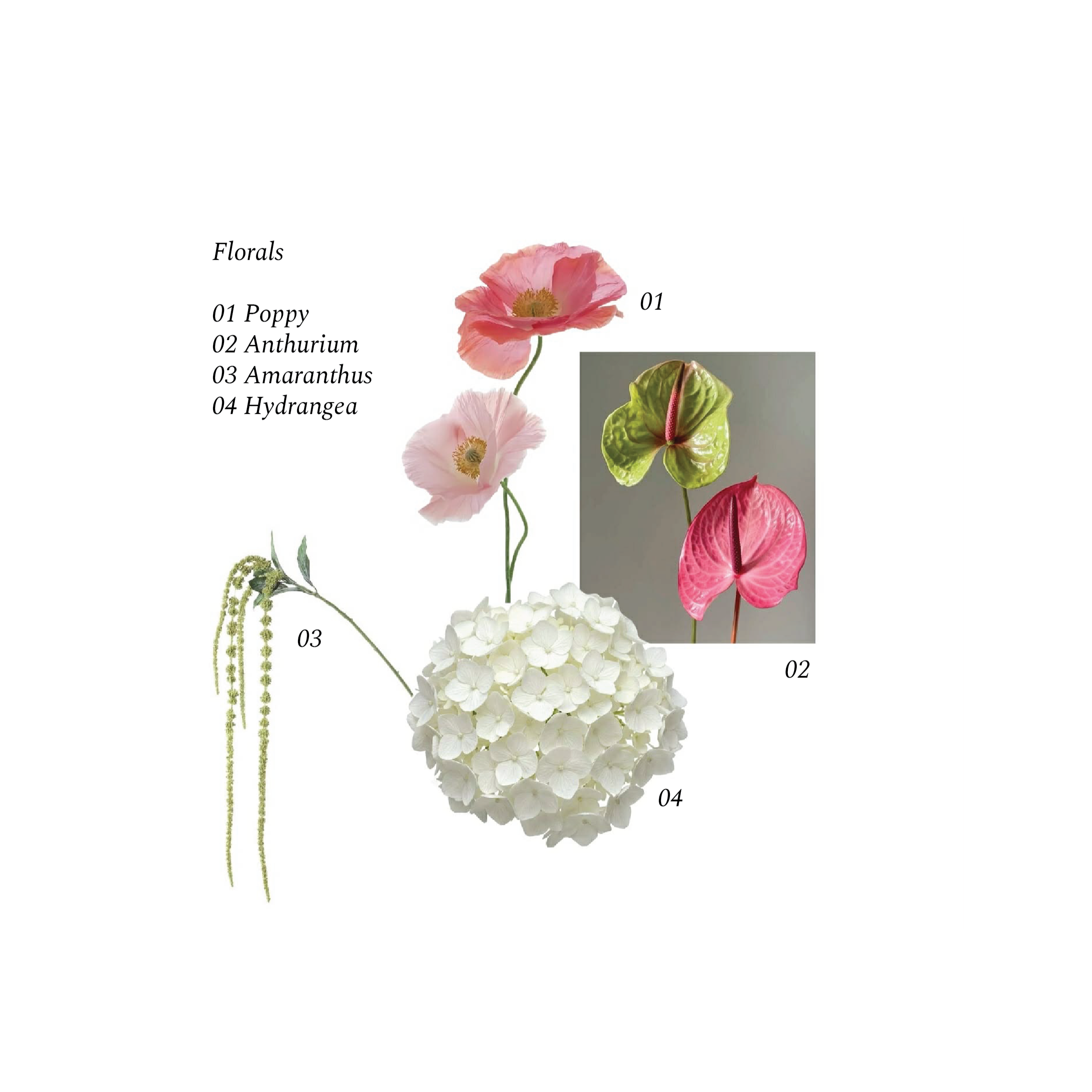 Floral Moodboard by JADE
