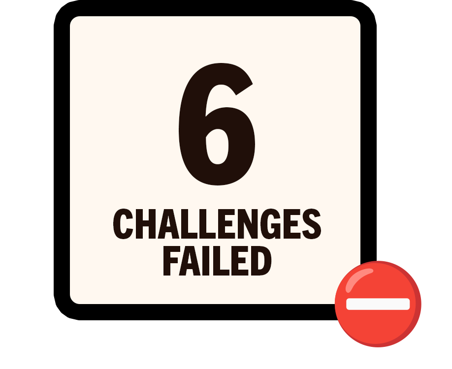 6 FAILED