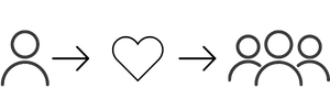 A single person speaking to a group of four people.