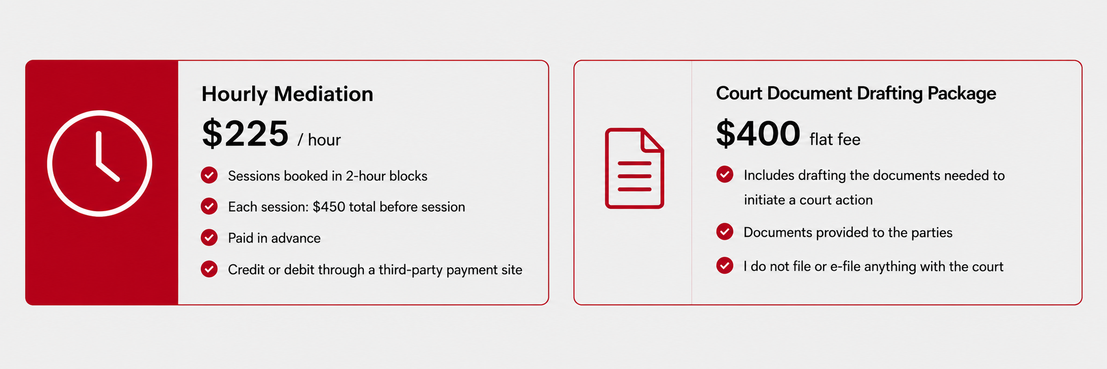 Comparison chart with two sections. The left section titled 'Hourly Mediation' costing $225 per hour, details booking sessions in 2-hour blocks, each session costing $450, paid in advance through a third-party site. The right section titled 'Court Document Drafting Package' costing $400 flat fee, includes drafting legal documents, providing documents to parties, and not filing with the court.