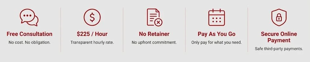 Icons and text highlighting consultation services with free consultation, $225 per hour rate, no retainer, pay as you go, and secure online payment.