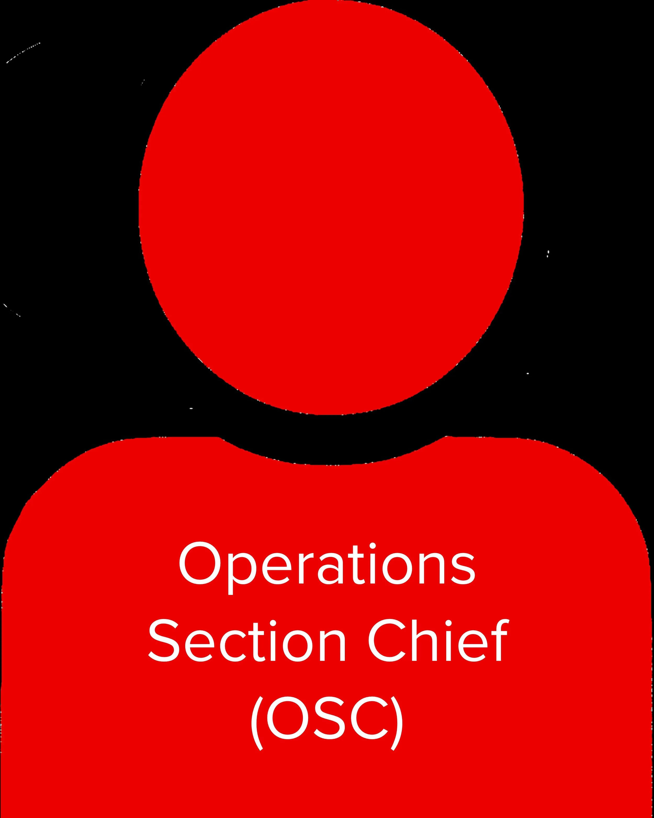 Operations Section Chief (OSC).jpg