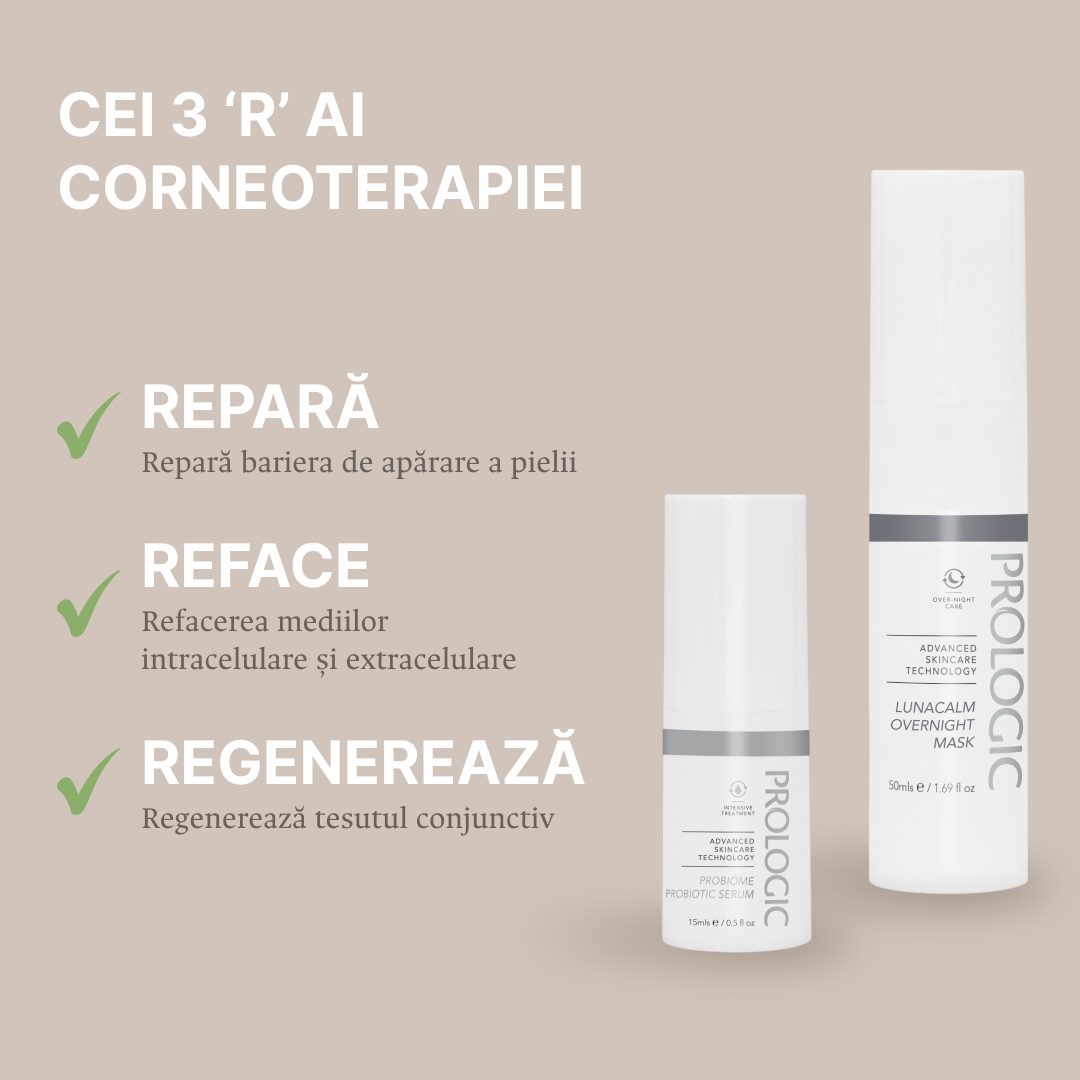 O reclamă la un produs de îngrijire a pielii care prezintă două sticle albe cu etichete cu bandă gri. Textul evidențiază beneficiile acestora: repararea barierei cutanate, refacerea țesuturilor și regenerarea țesutului conjunctiv.