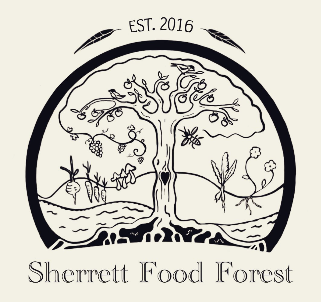 A circular logo with a tree in the center, surrounded by various fruits, vegetables, and plants. The top of the logo reads "EST. 2016" and below the logo, it says "Sherrett Food Forest."