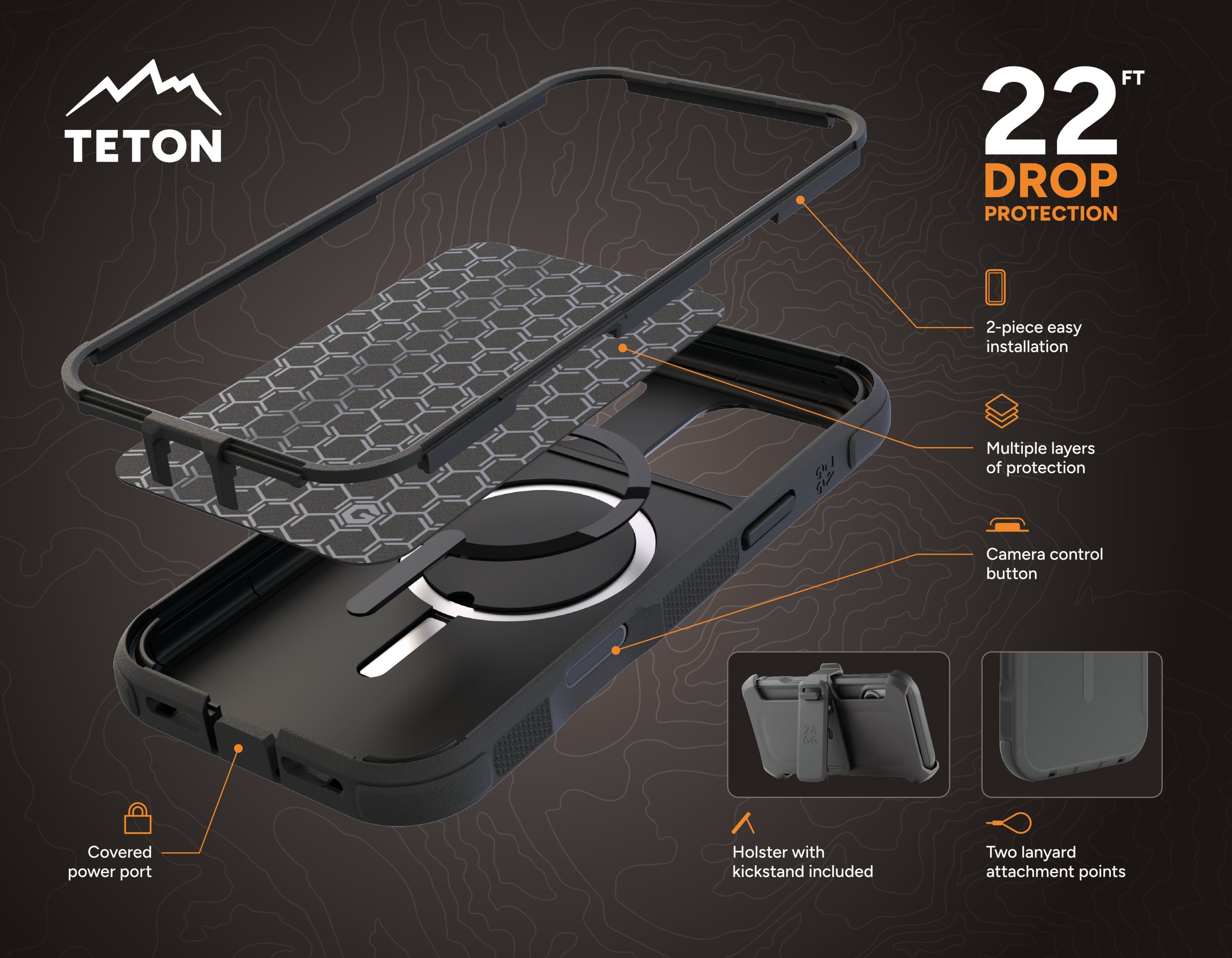 An exploded view of a portable luggage rack showing its various parts and features. The image highlights the Teton brand, with a 22-foot drop protection feature, easy installation, multiple layers of protection, covered power port, holster with kicks