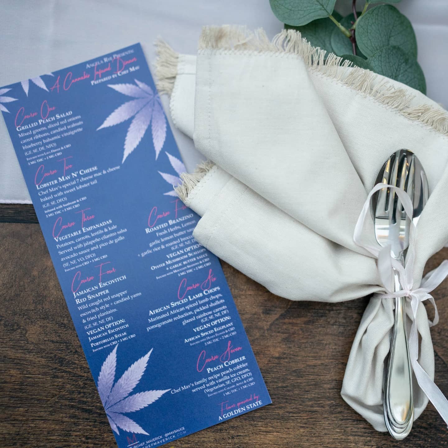 Customized Menus