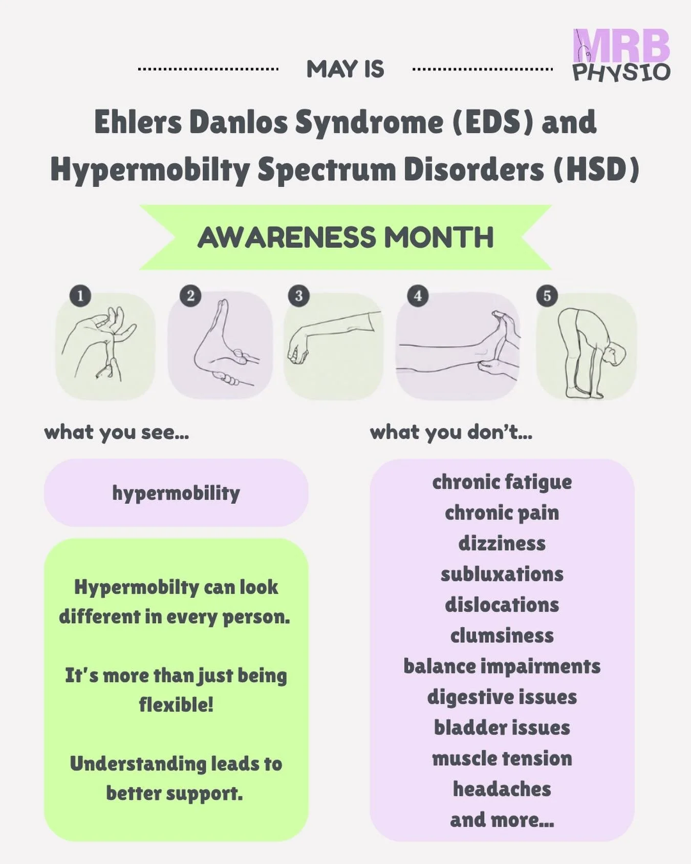 May is EDS &amp; HSD Awareness Month 

Hypermobility is more than just being &ldquo;double jointed&rdquo; or flexible. For many people living with Ehlers-Danlos syndrome and Hypermobility Spectrum Disorder, the symptoms you don&rsquo;t see can have t