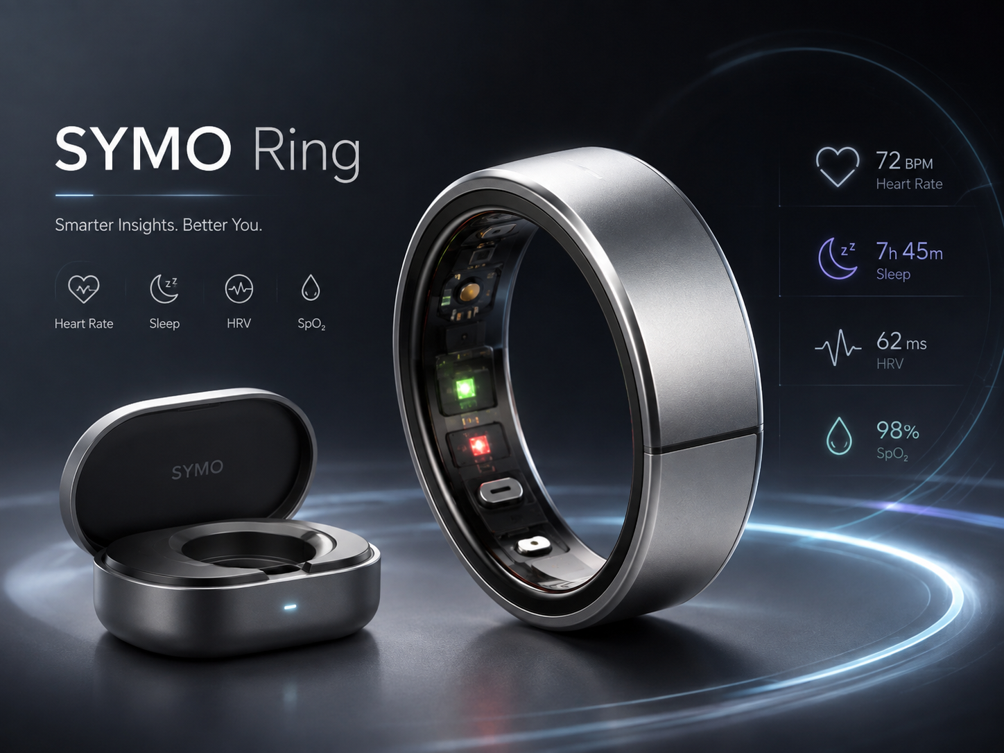 A sleek, modern wearable health device called SYMO Ring with a companion case. The ring displays data on heart rate, sleep, HRV, and SpO2, and the image shows digital readouts of the current heart rate, sleep duration, HRV, and SpO2 levels.
