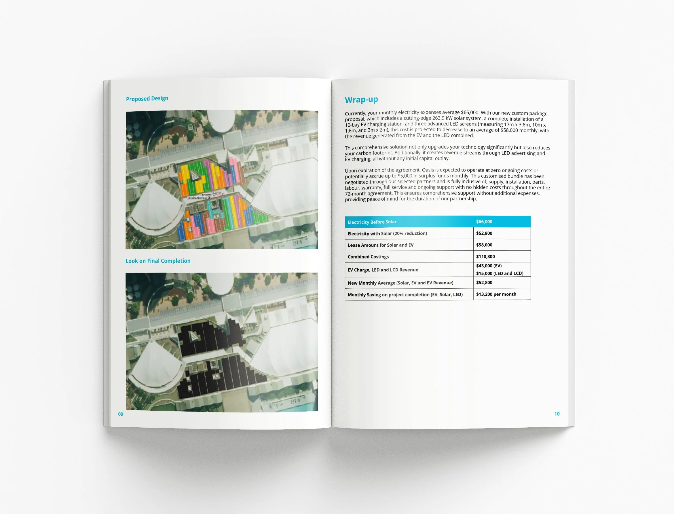 Modern tender proposal design for BB MGMT featuring concise content presentation, custom icons, tables and professional business communication materials