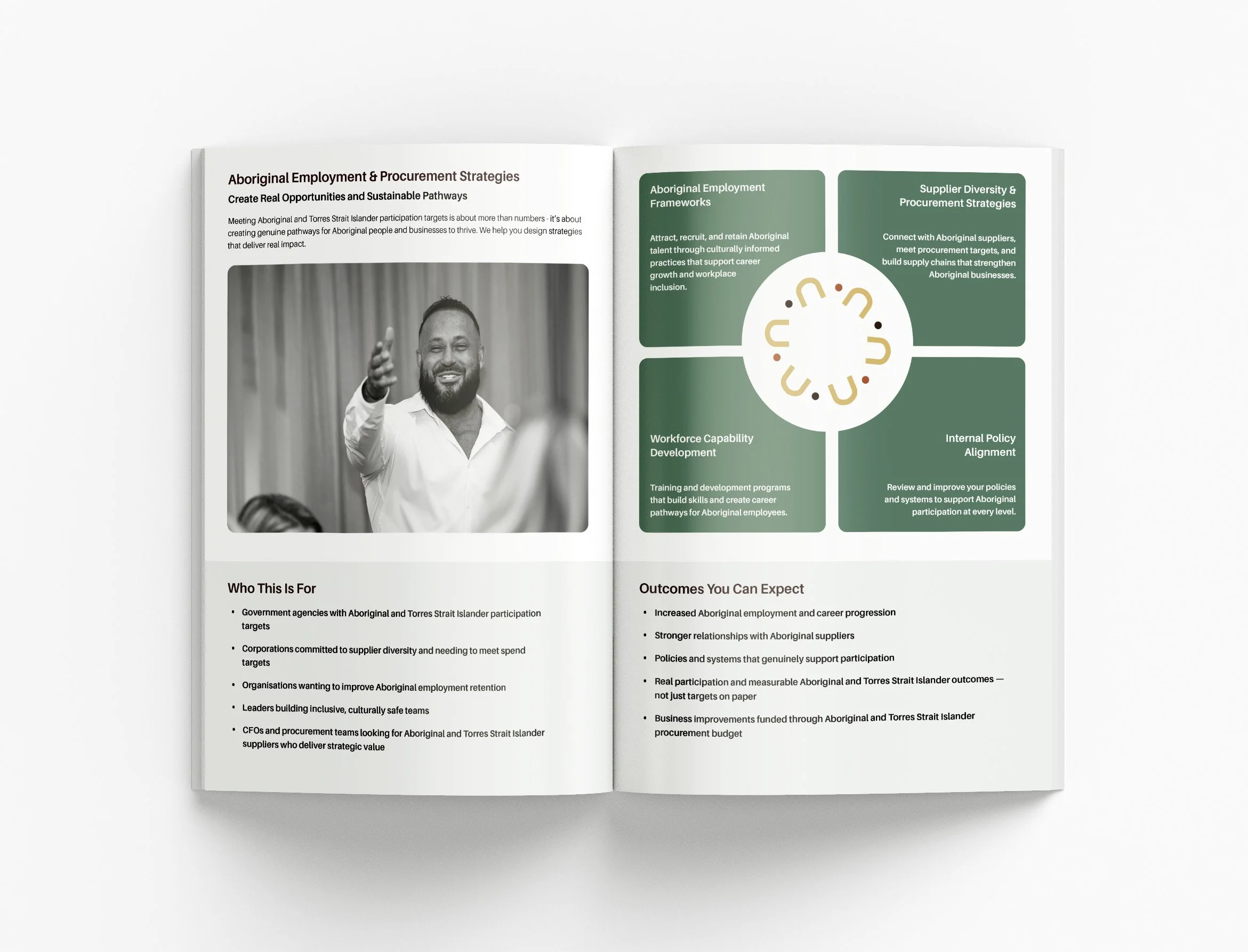 Professional capability statement for BC Consulting highlighting community development services, stakeholder engagement and Indigenous business expertise through modern document design
