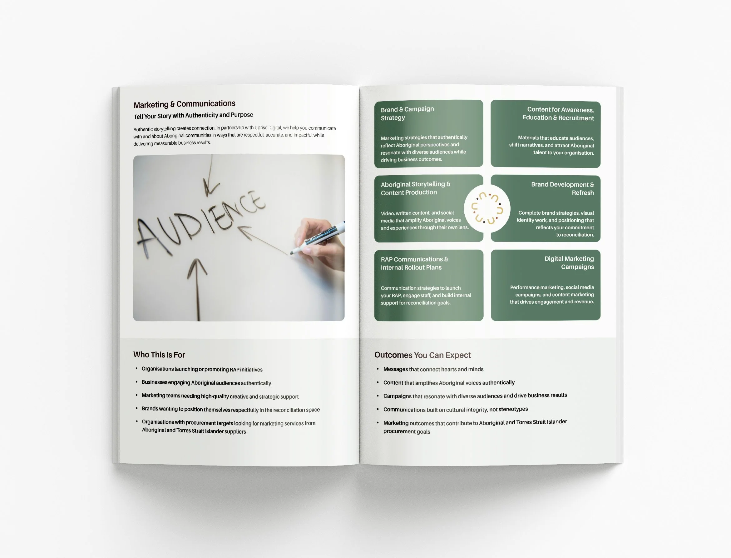 Indigenous business capability statement for BC Consulting featuring custom layouts, strategic storytelling, impact reporting and professional presentation design