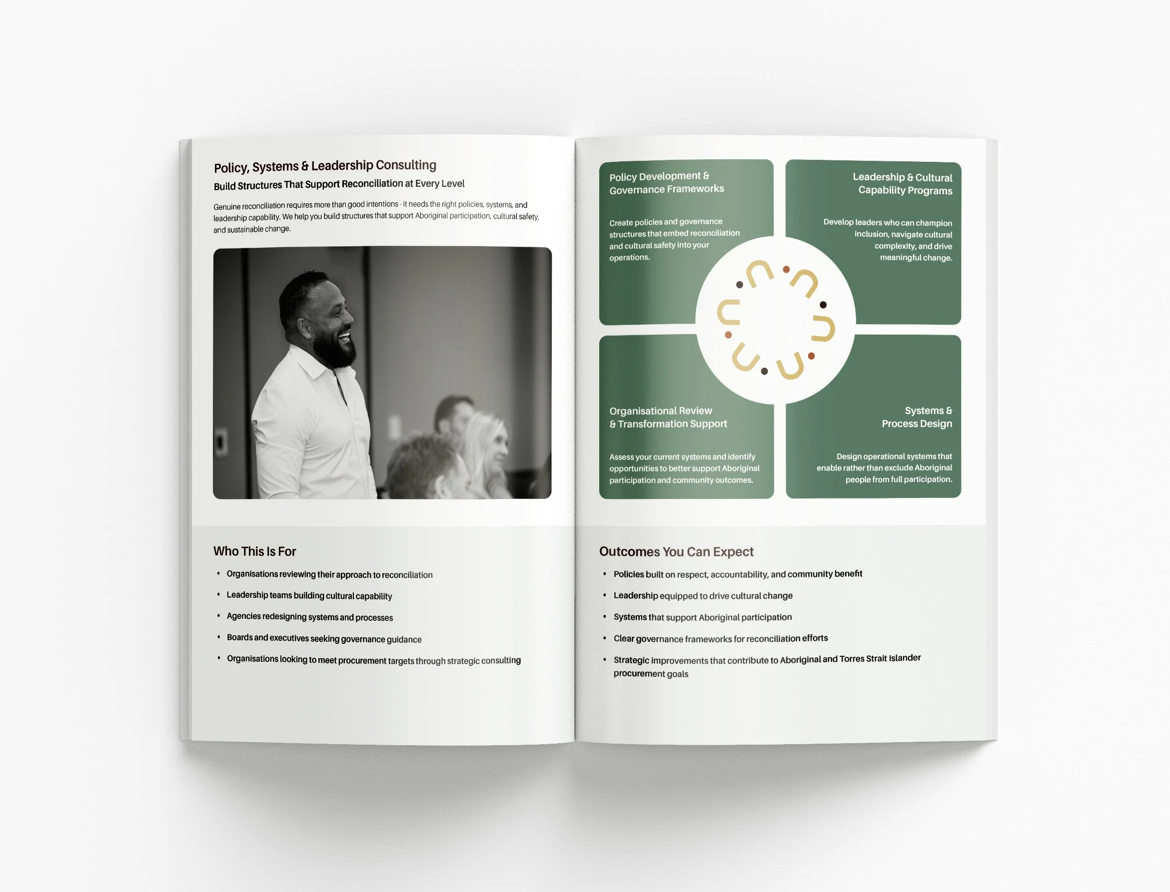 BC Consulting company profile design showcasing service offerings, organisational values, partnership networks and visually engaging corporate communication materials