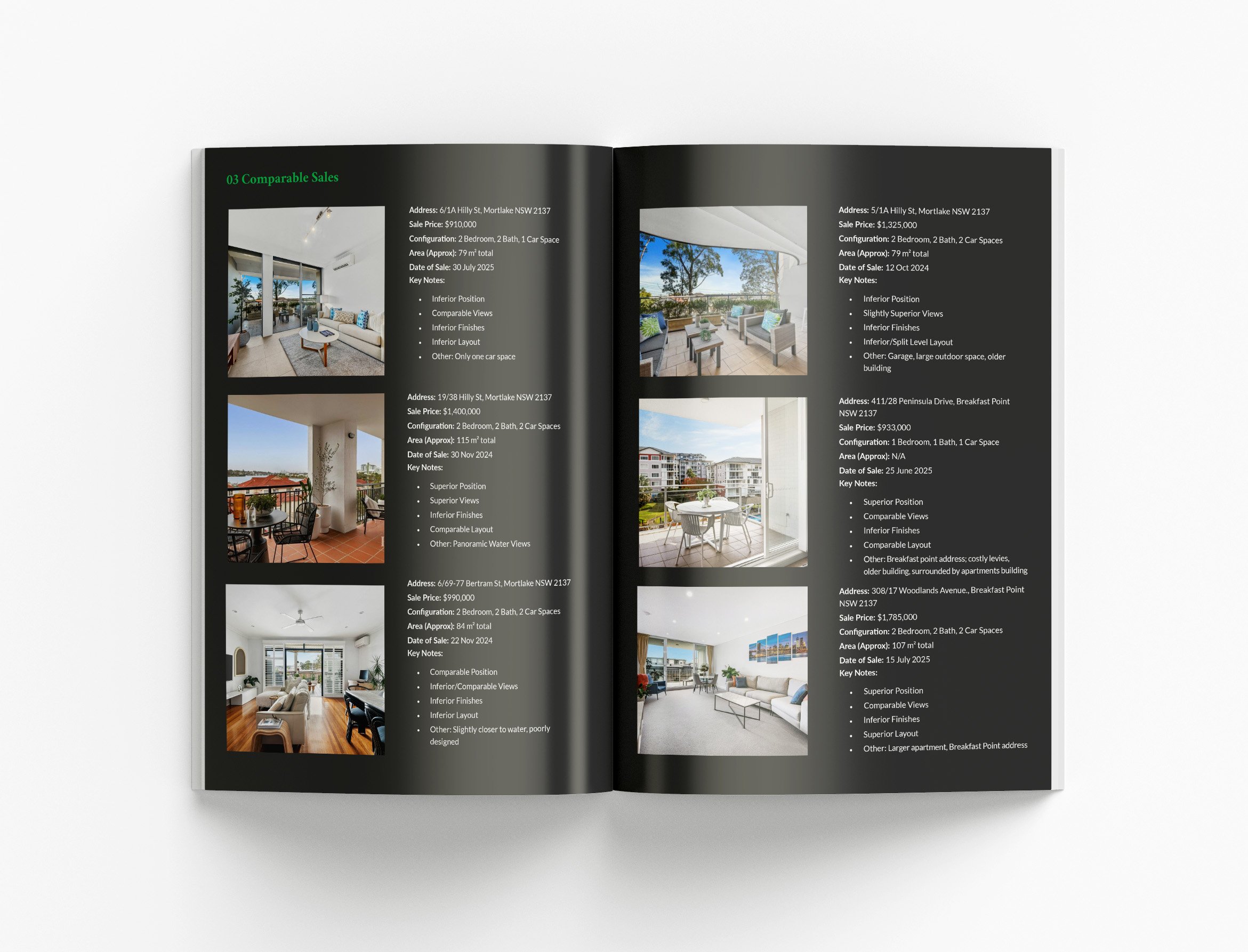 Professional property investment proposal highlighting market insights, comparable sales analysis and strategic advisory services through modern information design