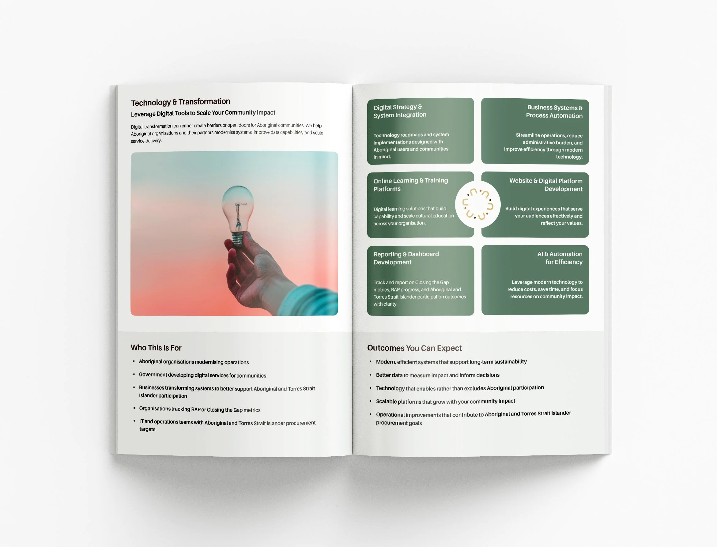BC Consulting corporate document design featuring culturally inspired branding, service overviews, infographics and a cohesive visual identity system