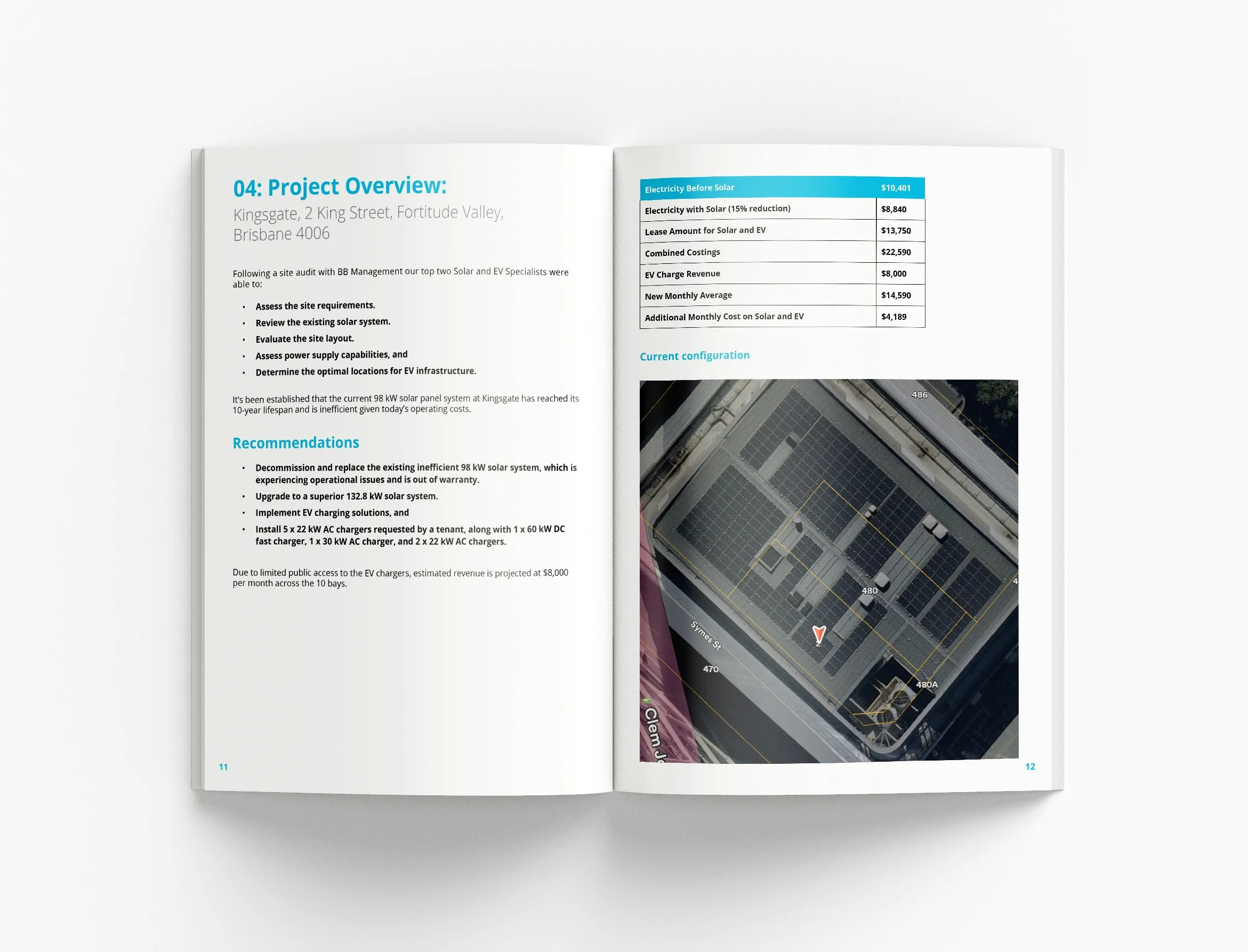 BB MGMT business proposal project highlighting premium document design, stakeholder communications and visually engaging corporate layouts