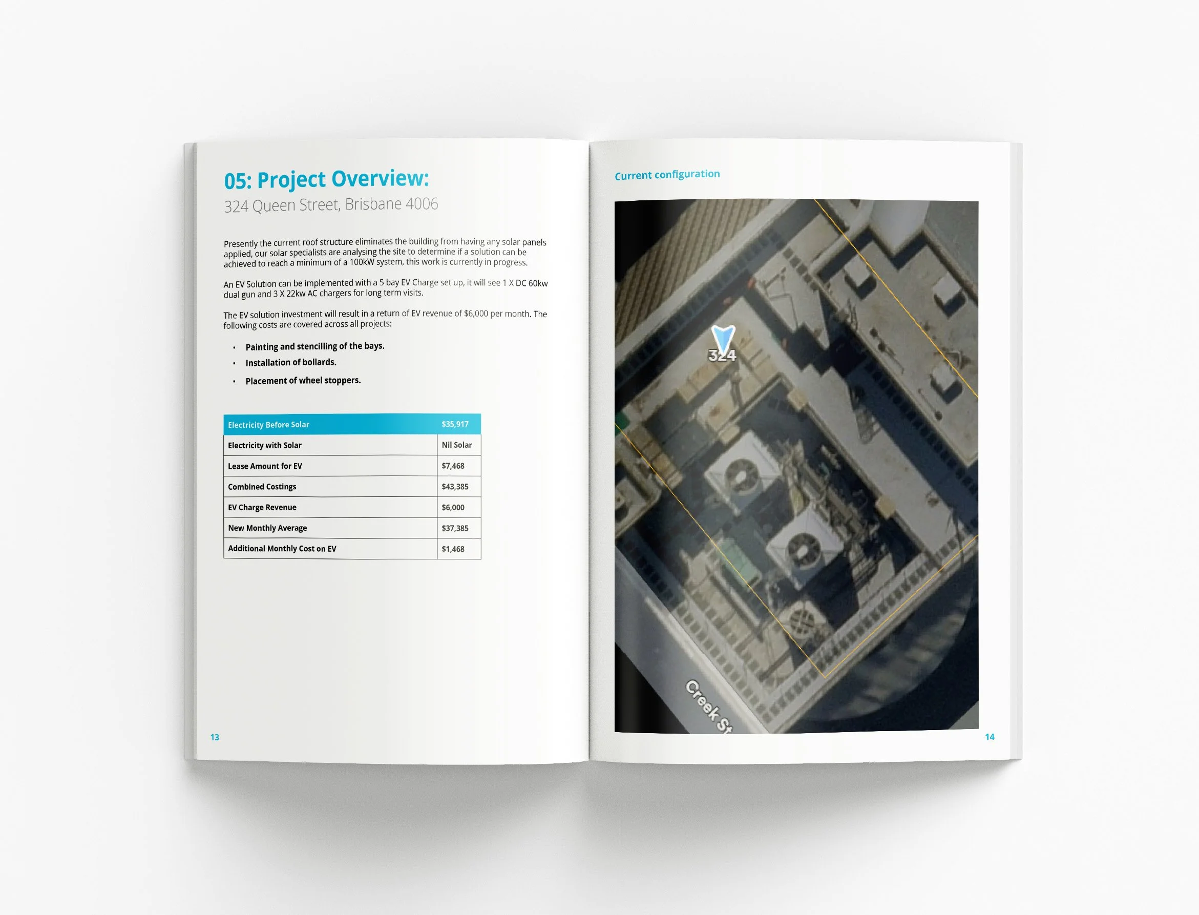 Corporate tender submission designed for BB MGMT featuring structured information design, strategic content layouts and professional visual presentation