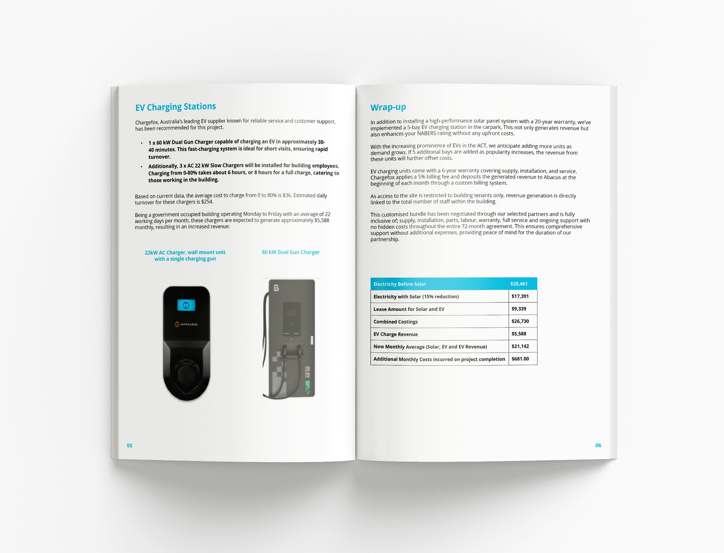 Professional tender proposal created for BB MGMT featuring modern layouts, information hierarchy, business planning content and corporate branding elements