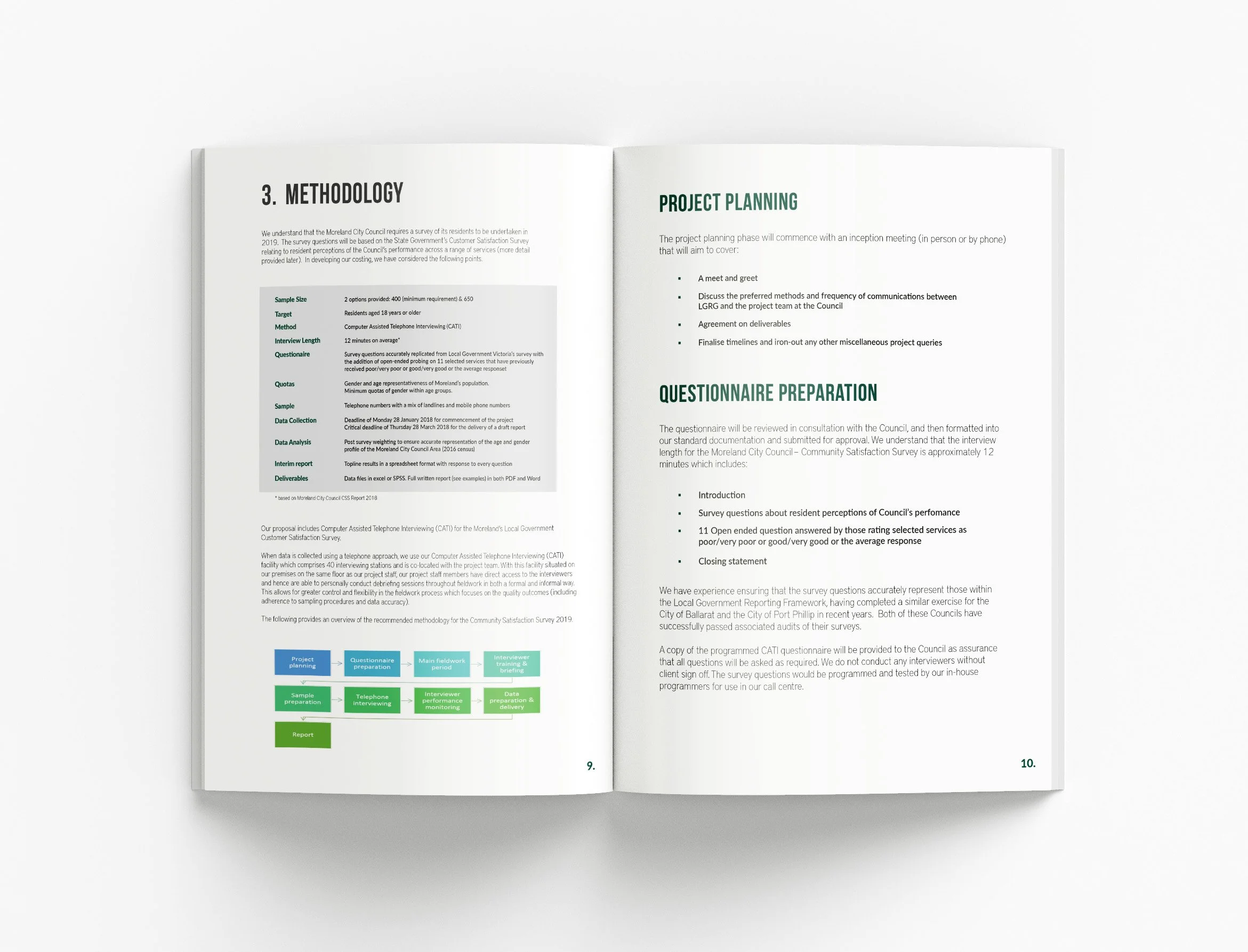 Corporate proposal project showcasing business insights, strategic recommendations and visually engaging presentation materials