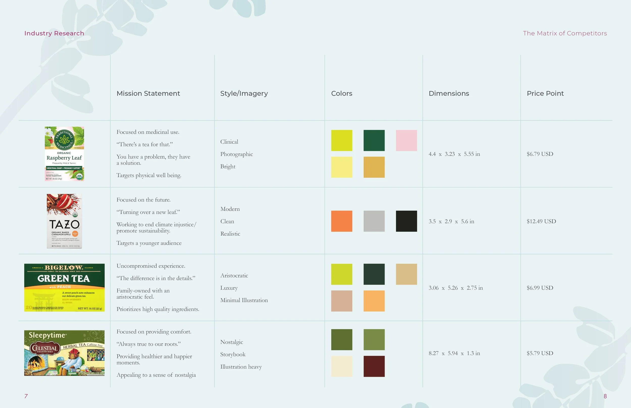 Product Redesign Booklet images5.jpg