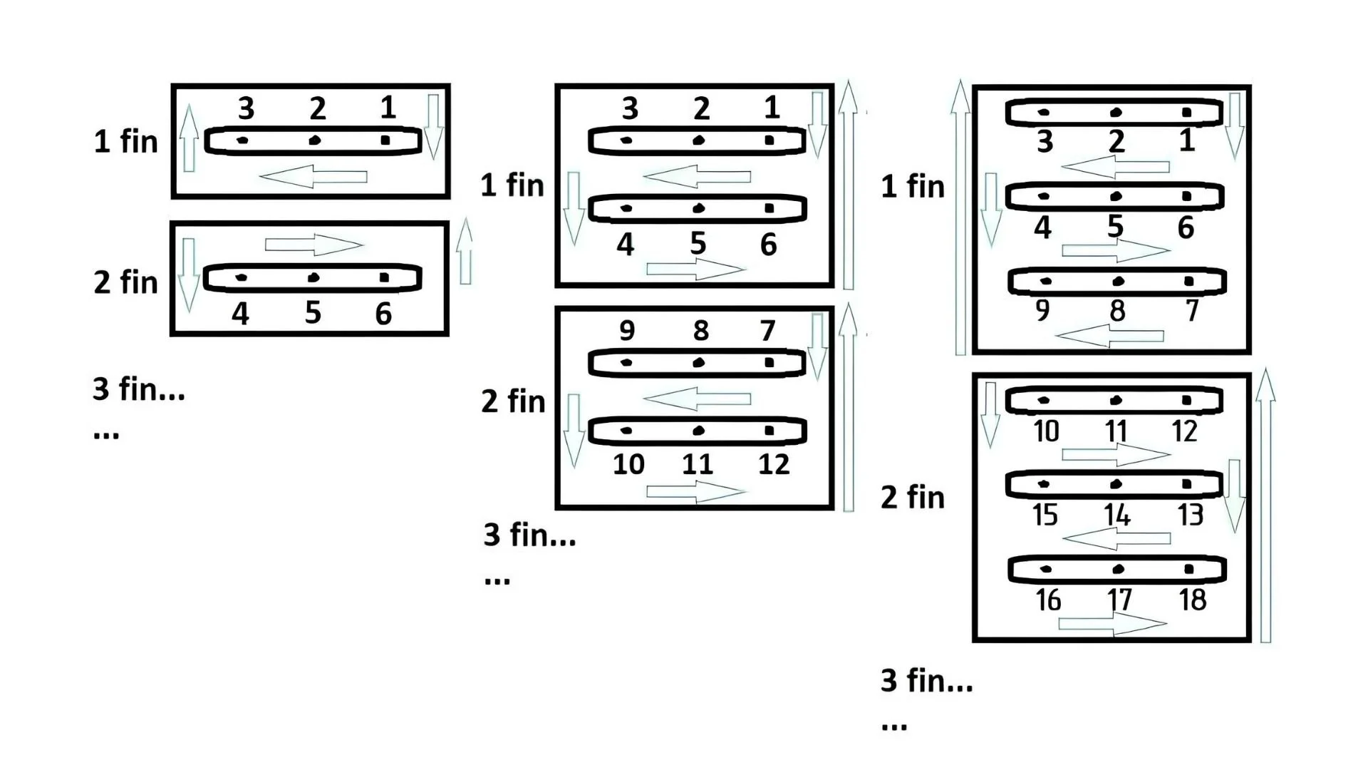 Corrugated fins forming & welding line (10).jpg