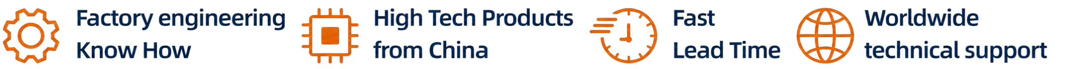 A horizontal banner with icons and text emphasizing factory engineering, high-tech products, fast lead time, and worldwide technical support.