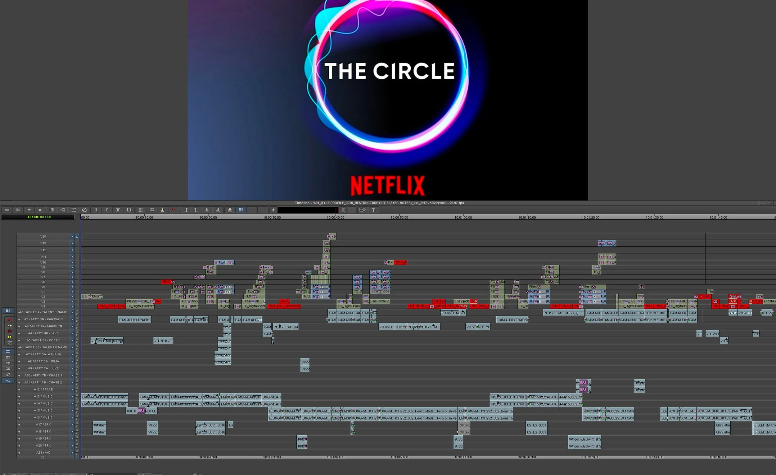 The Circle