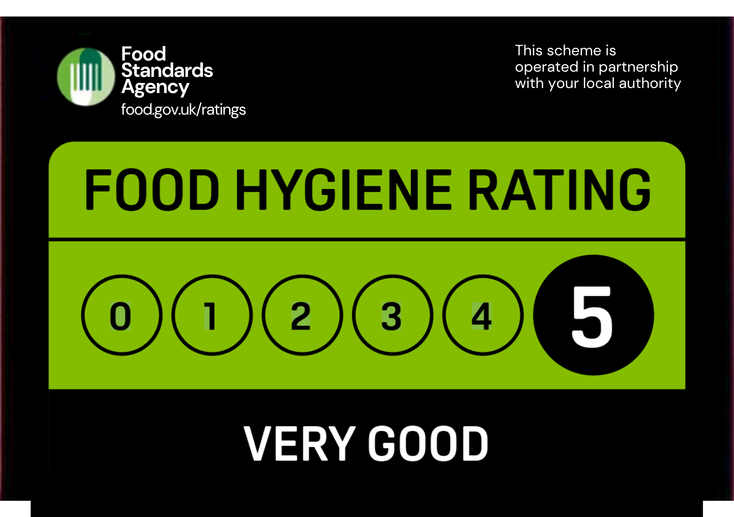 Cross Bank Farm hygiene rating