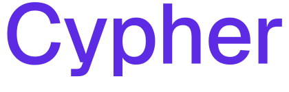 The word 'Cypher' in stylized purple and black text.
