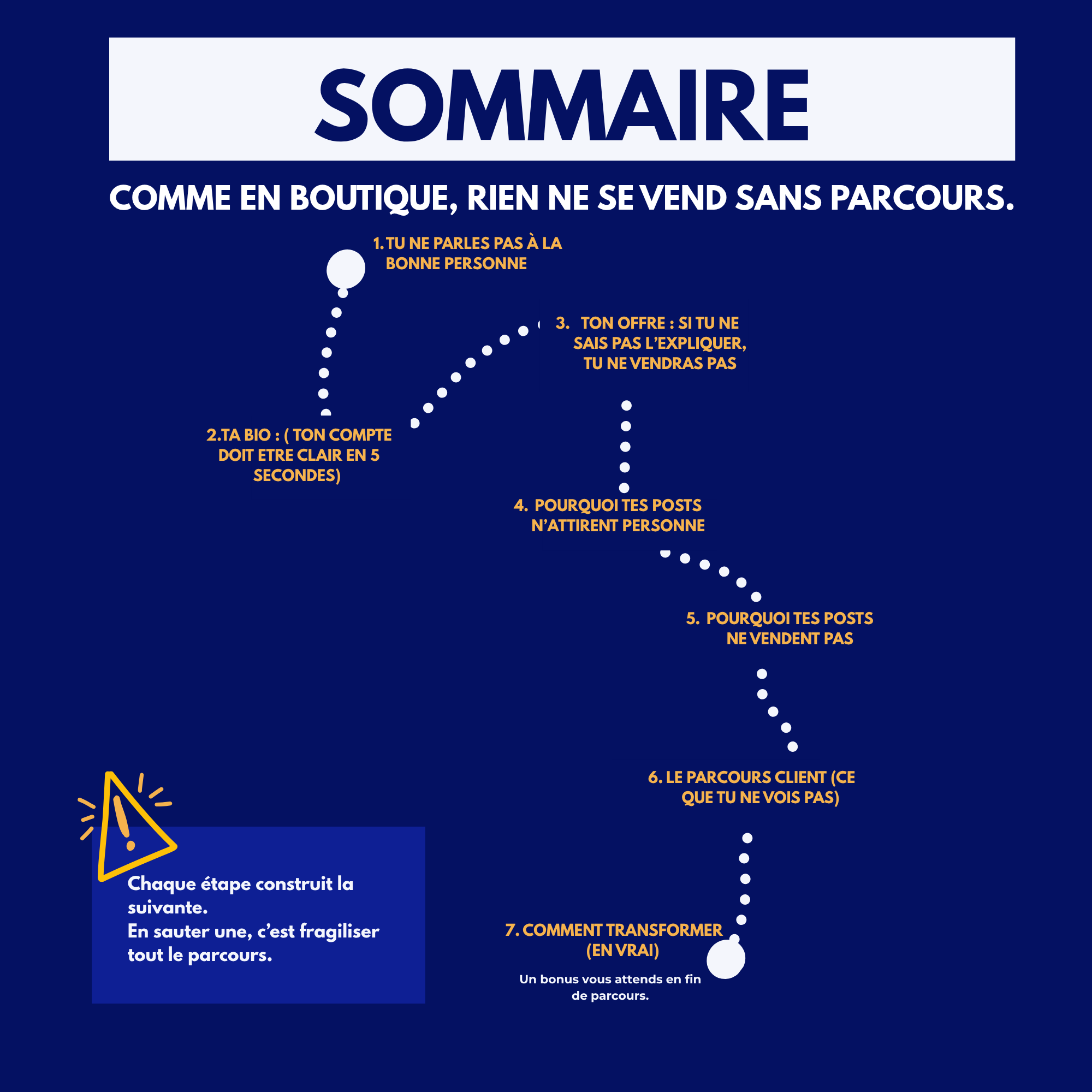 transformer son audience en clients (20 x 20 cm).png