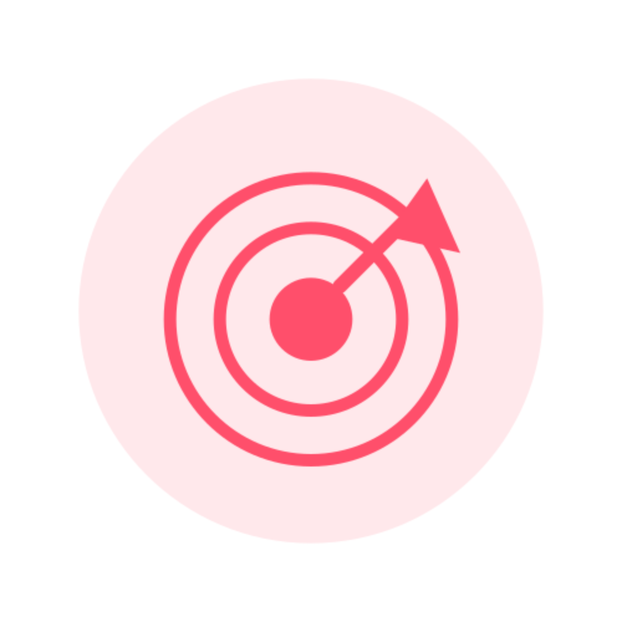 Strategic precision - MarkGo data-driven marketing recommendations