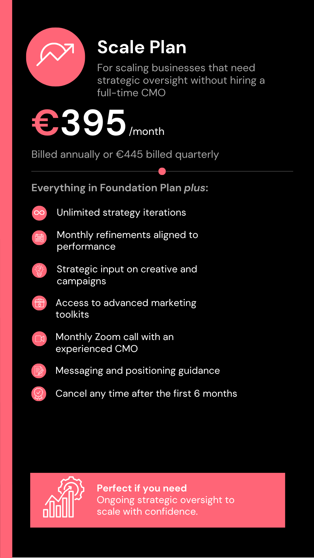MarkGo Scale Plan - €395 per month senior marketing oversight for scaling businesses