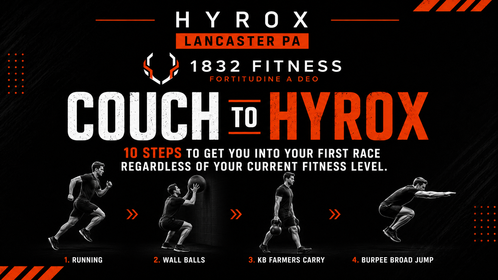 Couch to HYROX: 10 Steps to Get You Into Your First Race Regardless of Your Current Fitness Level