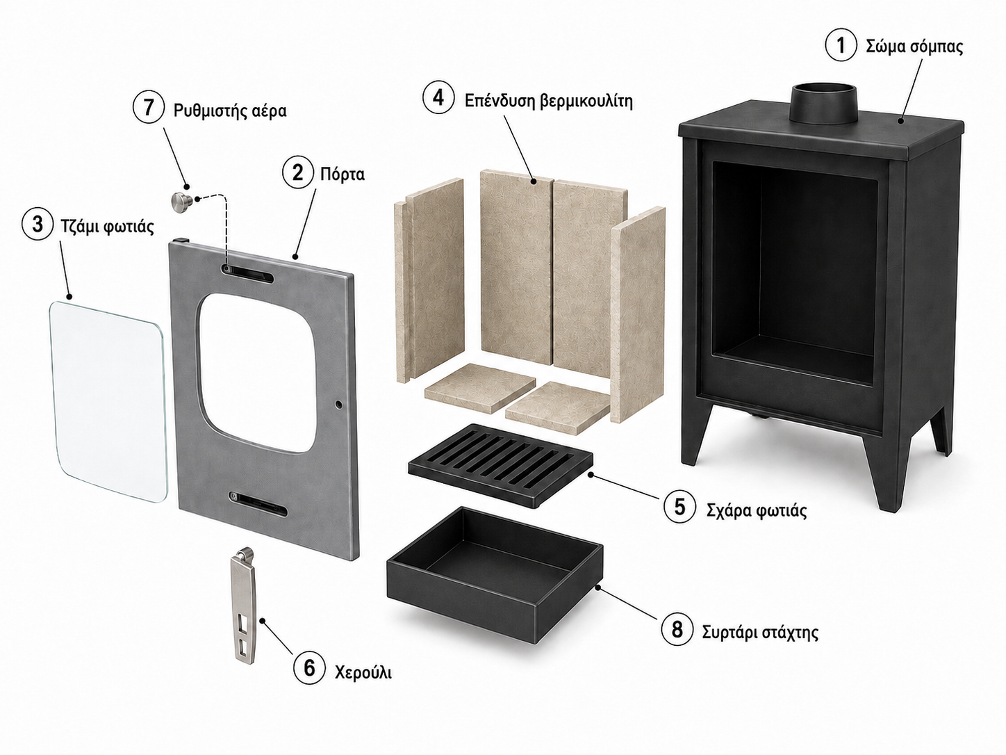 Diagram of a stove parts labeled in Greek, including the stove body, firebox, fireview glass, insulation panels, fire grate, handle, air regulator, and ash tray.