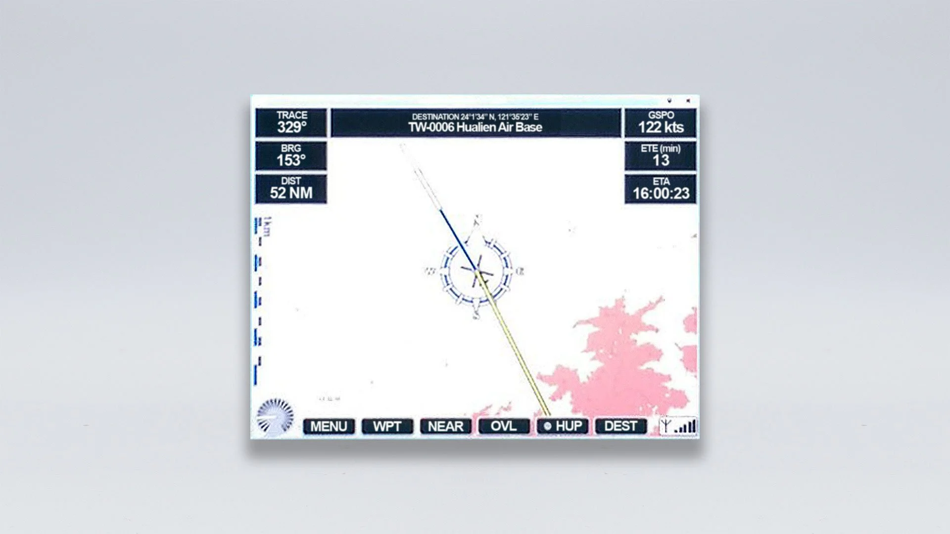 AMT104 Display