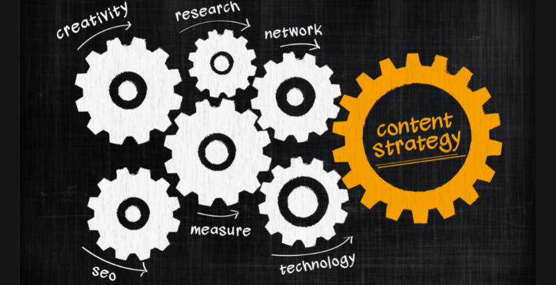 Content strategy